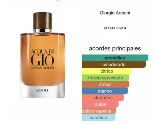 ACQUA DI GIO ABSOLU 1.1 PREMIUM