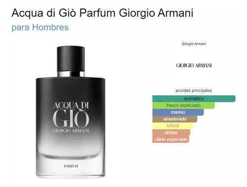 ACQUA DI GIO PARFUM 1.1 PREMIUM